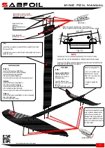 Предварительный просмотр 2 страницы Sabfoil Moses Quick Start Manual