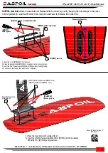 Предварительный просмотр 2 страницы Sabfoil Plate Shim Kit Manual