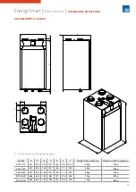 Preview for 19 page of Sabiana 021A001 Technical Manual