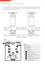 Preview for 26 page of Sabiana 021A001 Technical Manual