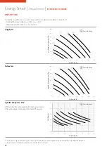 Preview for 28 page of Sabiana 021A001 Technical Manual