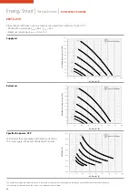 Preview for 34 page of Sabiana 021A001 Technical Manual