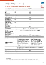 Preview for 43 page of Sabiana 021A001 Technical Manual