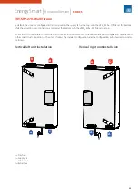 Preview for 55 page of Sabiana 021A001 Technical Manual