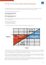 Preview for 65 page of Sabiana 021A001 Technical Manual