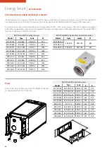 Preview for 70 page of Sabiana 021A001 Technical Manual