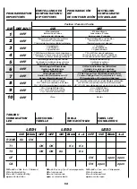 Preview for 11 page of Sabiana 4051180 User Manual