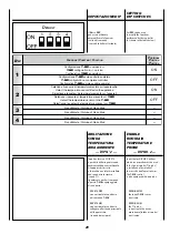 Preview for 56 page of Sabiana 4051180 User Manual