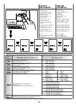 Preview for 70 page of Sabiana 4051180 User Manual