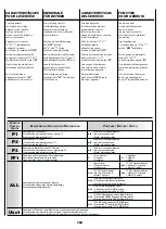 Preview for 71 page of Sabiana 4051180 User Manual