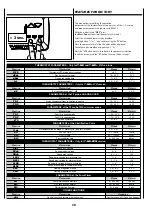 Preview for 73 page of Sabiana 4051180 User Manual