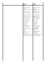 Предварительный просмотр 2 страницы Sabiana A-ECM11 Installation, Use And Maintenance Manual