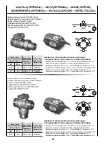 Preview for 48 page of Sabiana Atlas ECM Installation, Use And Maintenance Manual