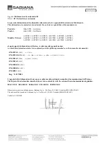 Preview for 56 page of Sabiana Atlas ECM Installation, Use And Maintenance Manual