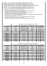 Preview for 36 page of Sabiana Atlas Installation And Maintenance Manual