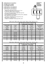 Preview for 38 page of Sabiana Atlas Installation And Maintenance Manual