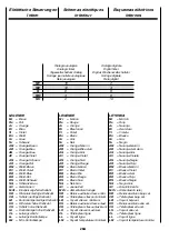 Preview for 55 page of Sabiana Atlas Installation And Maintenance Manual