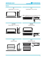 Preview for 5 page of Sabiana Carisma CRC-ECM Technical Manual