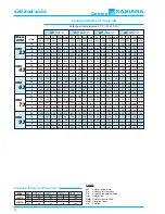 Preview for 14 page of Sabiana Carisma CRC-ECM Technical Manual