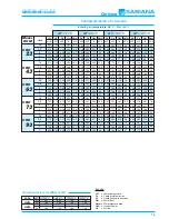 Preview for 15 page of Sabiana Carisma CRC-ECM Technical Manual