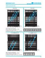 Preview for 25 page of Sabiana Carisma CRC-ECM Technical Manual