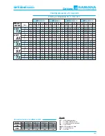 Preview for 37 page of Sabiana Carisma CRC-ECM Technical Manual