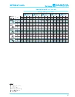 Preview for 41 page of Sabiana Carisma CRC-ECM Technical Manual