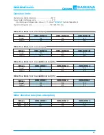 Preview for 51 page of Sabiana Carisma CRC-ECM Technical Manual