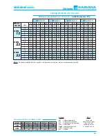 Preview for 53 page of Sabiana Carisma CRC-ECM Technical Manual