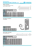 Preview for 78 page of Sabiana Carisma CRC-ECM Technical Manual