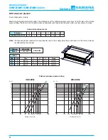 Preview for 82 page of Sabiana Carisma CRC-ECM Technical Manual