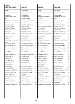 Preview for 3 page of Sabiana Carisma Fly CVP-MB Instructions For Installation, Use And Maintenance Manual