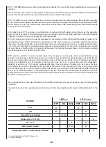 Preview for 7 page of Sabiana Carisma Fly CVP-MB Instructions For Installation, Use And Maintenance Manual