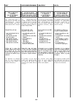 Preview for 15 page of Sabiana Carisma Fly CVP-MB Instructions For Installation, Use And Maintenance Manual