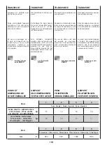 Preview for 19 page of Sabiana Carisma Fly CVP-MB Instructions For Installation, Use And Maintenance Manual