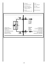 Preview for 36 page of Sabiana Carisma Fly CVP-MB Instructions For Installation, Use And Maintenance Manual