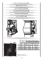 Preview for 38 page of Sabiana Carisma Fly CVP-MB Instructions For Installation, Use And Maintenance Manual