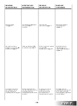 Preview for 47 page of Sabiana Carisma Fly CVP-MB Instructions For Installation, Use And Maintenance Manual