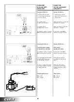 Preview for 50 page of Sabiana Carisma Fly CVP-MB Instructions For Installation, Use And Maintenance Manual