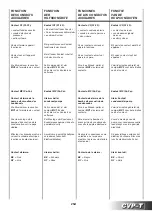 Preview for 51 page of Sabiana Carisma Fly CVP-MB Instructions For Installation, Use And Maintenance Manual