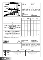 Preview for 54 page of Sabiana Carisma Fly CVP-MB Instructions For Installation, Use And Maintenance Manual