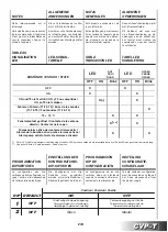 Preview for 55 page of Sabiana Carisma Fly CVP-MB Instructions For Installation, Use And Maintenance Manual