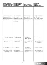 Preview for 61 page of Sabiana Carisma Fly CVP-MB Instructions For Installation, Use And Maintenance Manual