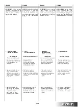 Preview for 69 page of Sabiana Carisma Fly CVP-MB Instructions For Installation, Use And Maintenance Manual