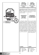 Preview for 72 page of Sabiana Carisma Fly CVP-MB Instructions For Installation, Use And Maintenance Manual