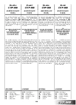 Preview for 73 page of Sabiana Carisma Fly CVP-MB Instructions For Installation, Use And Maintenance Manual