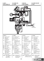 Preview for 75 page of Sabiana Carisma Fly CVP-MB Instructions For Installation, Use And Maintenance Manual