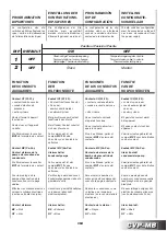 Preview for 77 page of Sabiana Carisma Fly CVP-MB Instructions For Installation, Use And Maintenance Manual