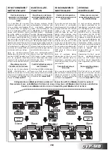 Preview for 79 page of Sabiana Carisma Fly CVP-MB Instructions For Installation, Use And Maintenance Manual