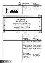 Preview for 92 page of Sabiana Carisma Fly CVP-MB Instructions For Installation, Use And Maintenance Manual